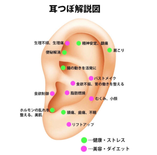 耳ツボジュエリーサロンopen モニター募集 Kabira てだこ浦西のその他の無料広告 無料掲載の掲示板 ジモティー