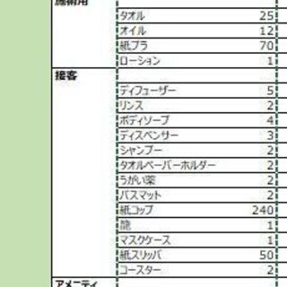 【格安】メンズエステルーム備品一式