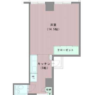 名古屋市中区　地下鉄名城線「矢場町」駅より徒歩３分！14.5帖の...