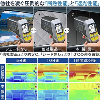ホンダ　ステップワゴン　スパーダH27年式　サンシェード