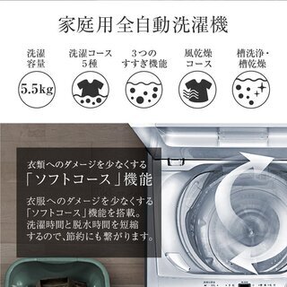 新品‼️ Maxzen 5種類機能付き 5.5kg 洗濯機 | www.cnym.com.ar