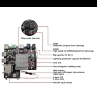 トロンスマートベガs95テロス ＋ MX3エアマウスセット [Android TV Box