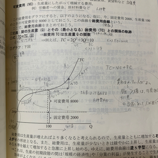 公務員試験対策講座テキストセット2021年度版【行政職】