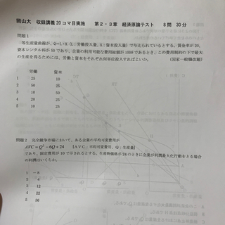 公務員試験対策講座テキストセット2021年度版【行政職】