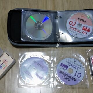 フォーサイト　宅建教材セット　2020年度