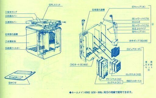 Nisso Room Mate902水槽 ﾆｯｿｰ ﾙｰﾑﾒｲﾄ902水槽 ブン 柿崎の買いたい くださいの助け合い ジモティー