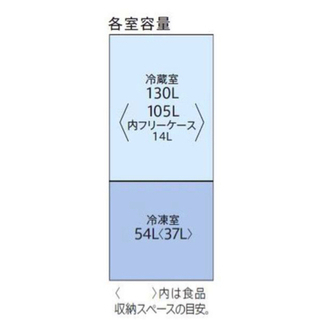 AQUA 冷蔵庫 10月22日まで | hittek.com.au