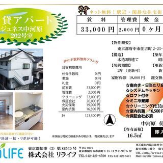 ジュネス中河原（仲手無料）（駅近）（スーパー至近）（敷金・礼金0...