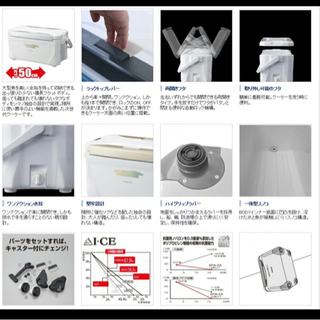 クーラーボックス　25L　3面真空加工　シマノ　釣り　キャンプ