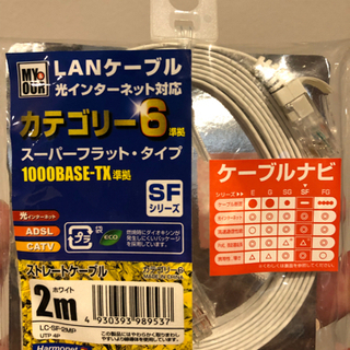 新品未使用LANケーブル 2m フラットタイプ