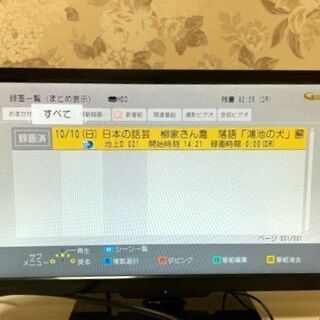 Panasonic　DIGA　ブルーレイディスクレコーダー　DMR-BWT660　2014年製　1TB　ダブルチューナー Wi-Fi内蔵　録画・再生動作確認OK