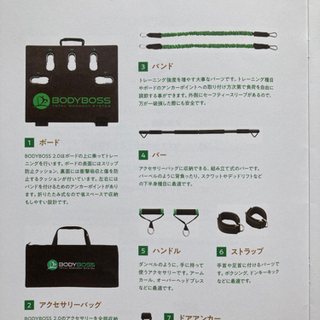 【大幅値下げ】自宅でジムのような本格トレーニングを！BODYBOSS