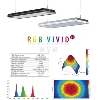 Chihiros VIVID2銀 アクアリウム 水槽 RGBLED 照明 ライト