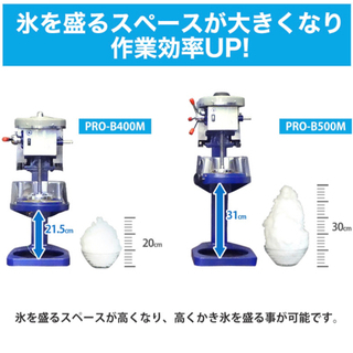 PRO-B500M】電動手動両対応！業務用 電動かき氷機、ふわふわ 【公式通販】