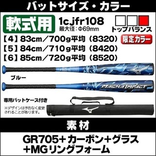 ミズノ　マグナインパクト　