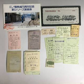 ⭕⭕⭕PH4/25　記念切符 乗車券 軟券 硬券 鉄道 国鉄 列車寝台券 普通乗車券 特別急行券 自由席特急券 銀河鉄道 昭和レトロ コレクター 収集品⭕⭕⭕