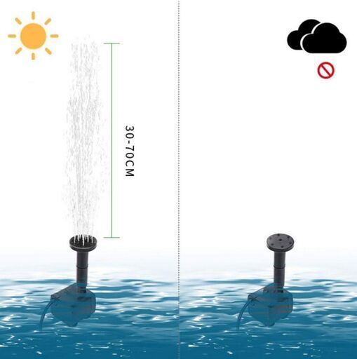 ソーラーポンプ メダカ ビオトープ 睡蓮鉢 金魚池 太陽光 噴水 水槽 水草 La 浦添前田のその他の中古あげます 譲ります ジモティーで不用品の処分
