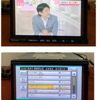 パナソニック ストラーダ CN-AS300D 2015年