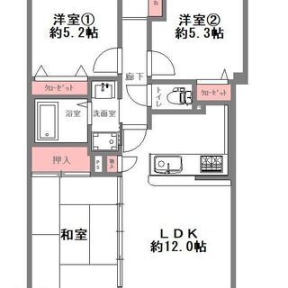 【オープンハウス】尼崎市マンション3LDK