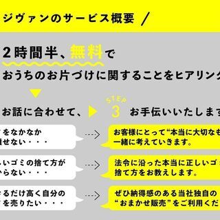 【商品券（2500円分）プレゼントキャンペーン中】≪ご自宅のかくれ資産（不要品）を『最適に』現金化したい方へ≫【最低でも25万分のかくれ資産がどんな家庭にも眠っております】　（吹田市東部・中部にお住いの方限定の出張サービスとなります　詳しい地区名は下記をご参照くださいませ） − 大阪府