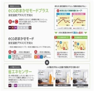 季節、空調家電 ［決まりました］ダイニチ 石油ファンヒーター FW-3718GR