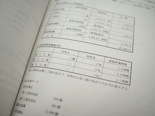 札幌 引き取り ☆ 現状品 資格の大原 公認会計士講座 問題集セット 2018年度 租税法・財務会計論・短答直対答練 教材 問題/解答・解説