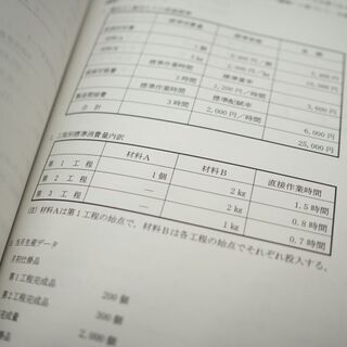札幌 引き取り ☆ 現状品 資格の大原 公認会計士講座 問題集セット