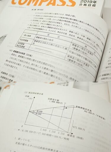 札幌 引き取り ☆状態良品 資格の大原 公認会計士講座 テキスト 問題集  