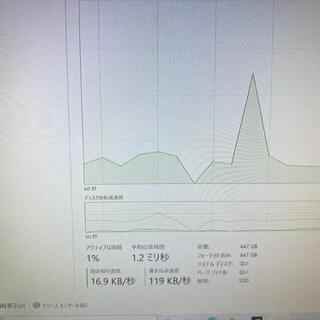 ゲーミングPC レベルインフィニティ