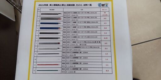 二種電気工事技術試験練習セット