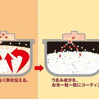 三菱電機 IHジャー炊飯器 5.5合炊き ホワイト NJ-NH106-W 三菱電機