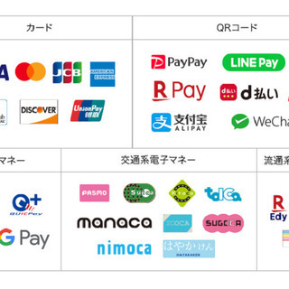 キャッシュレスの導入（加盟）するなら是非当社でお申し込み下さい！...