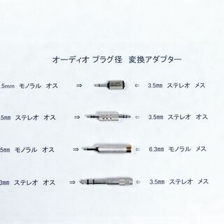 オーディオ プラグ径　変換アダプター(プラグ)　4種セット