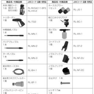 ☆ USED品(1回使用)☆K＋ リール付き高圧洗浄機 10m【RL-NRKSAC11】