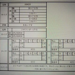 225/65R18スタッドレスタイヤ