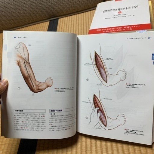 整形外科医のための手術解剖学図説　中古