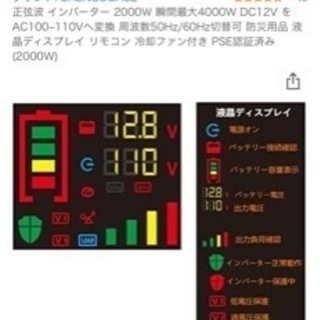 パワーインバータ