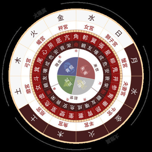 宿曜占星術占い相性相性決定版人付き合い無料 めぐみ 八王子のその他の助け合い ジモティー