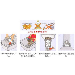 バーベキューグリル　BBQ 上杉製作所　M型ステンレス製