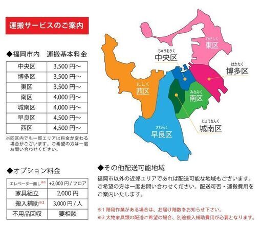 要注意事項確認｜パチスロ台｜押忍番長３（コイン機）｜データロボ使用可｜