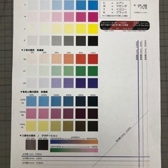 レーザープリンターOKI MICROLINE Pro 930PS-S