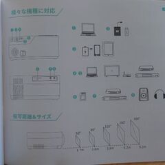 VANKYO Performance V600プロジェクター