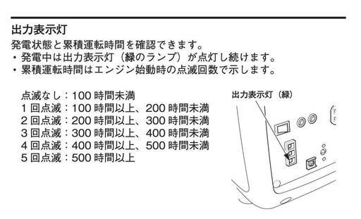 ホンダ インバーター発電機 EU16i
