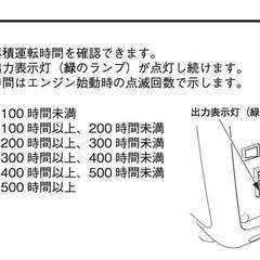 ホンダ インバーター発電機 EU16i 