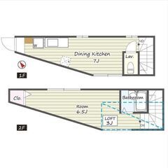 ☆ペット可の戸建て☆小菅駅から徒歩5分☆敷金・礼金なし☆2階建て...