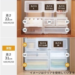 【欲しい】DCM商品、かばぞこ、かばぞこ類似品