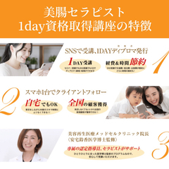 【インナーケア】美腸セラピスト1DAY資格講座(オンライン受講可） - 大阪市