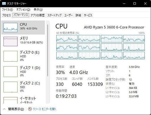 発送可能・再値下げ】AMD Ryzen 5 3600 おまけ付き【20000円】 AMD 