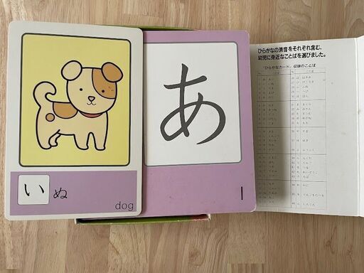 くもん 絵カード かずカード ひらがなカード ゆびなぞりカード Kumon 公文式カード 幼児 教育 中古 モモ 秦野のキッズ用品 幼児教育 の中古あげます 譲ります ジモティーで不用品の処分