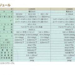 CB973 日立 HITACHI S10mini プログラマブルコントローラ LQA600